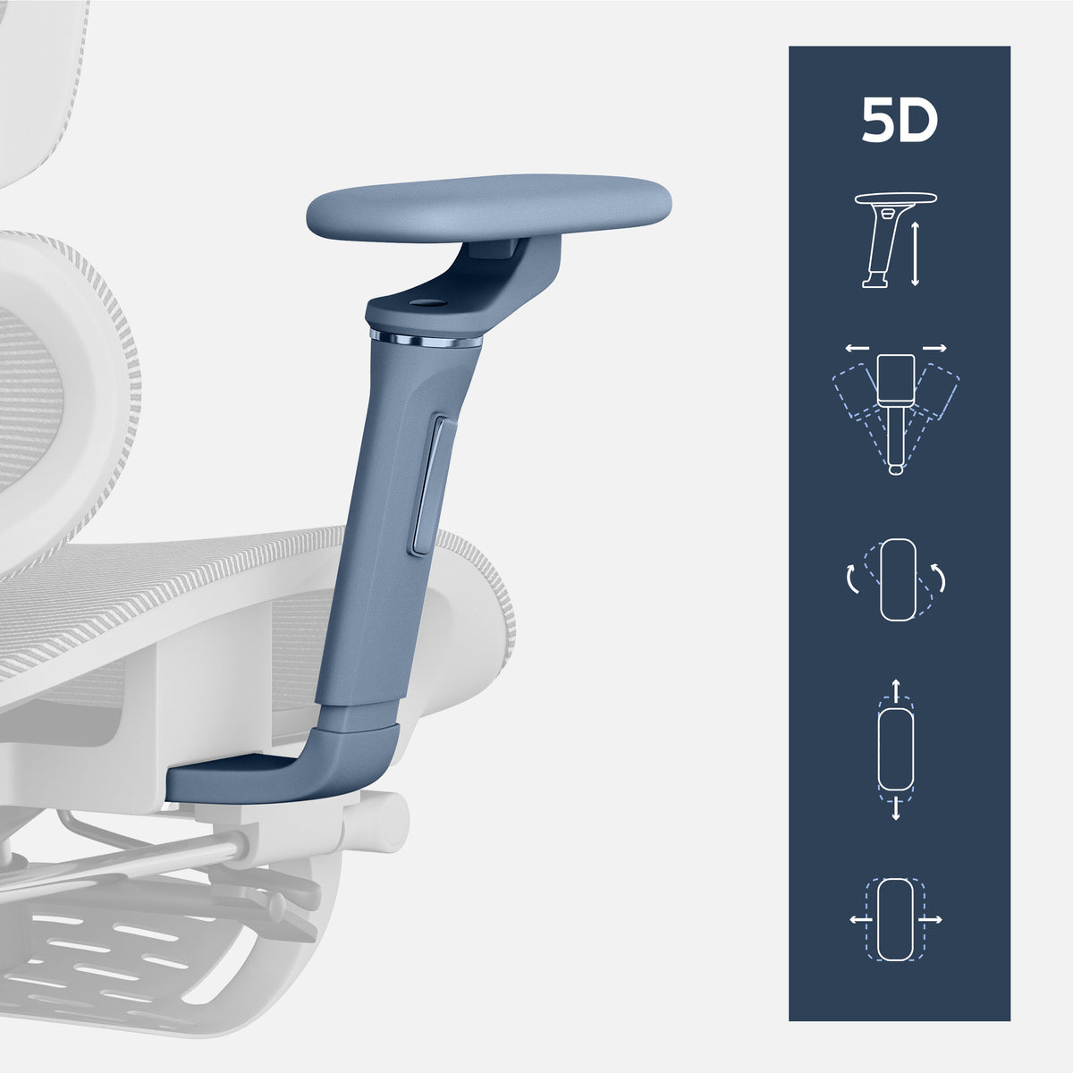Подлакътници с 5D регулиране