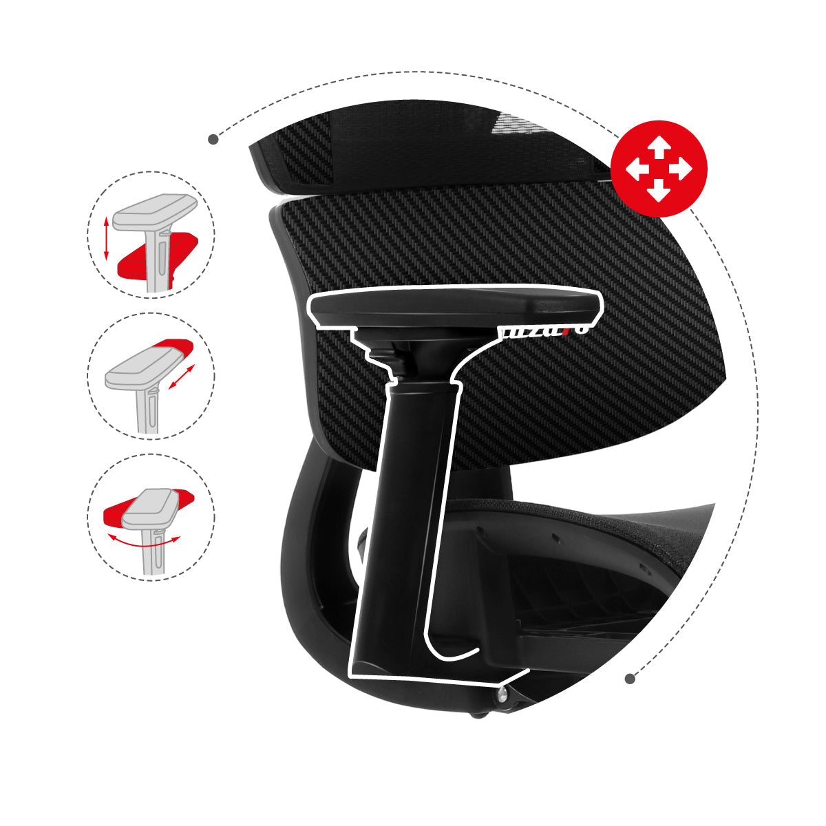 Regulowane podłokietniki