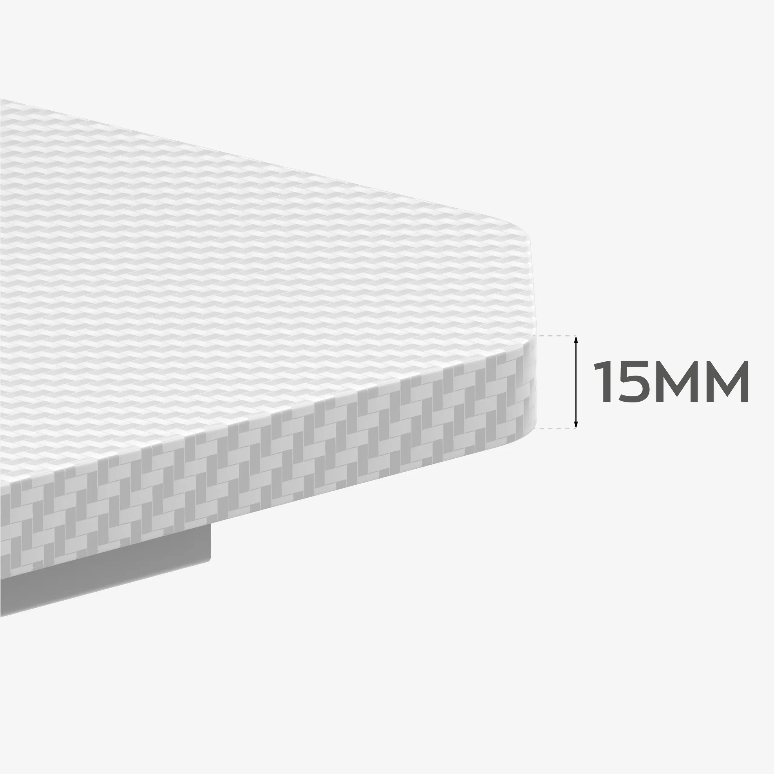 Styl i bezpieczeństwo w jednym